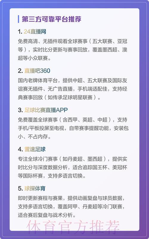 世界杯直播平台精选推荐攻略 世界杯直播平台精选推荐攻略