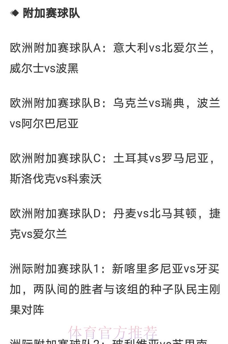 2026世界杯足球竞猜:十大赔率波动深度解析 2026世界杯足球竞猜:十大赔率波动深度解析