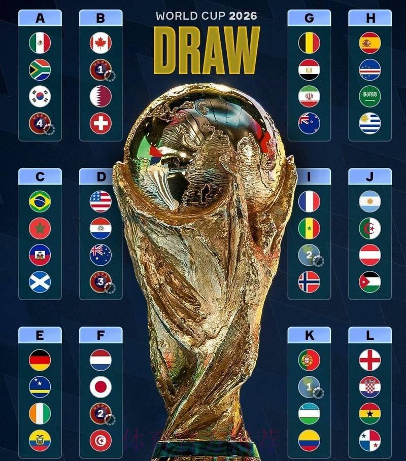 2026世界杯精彩比分盘点 2026世界杯精彩比分盘点