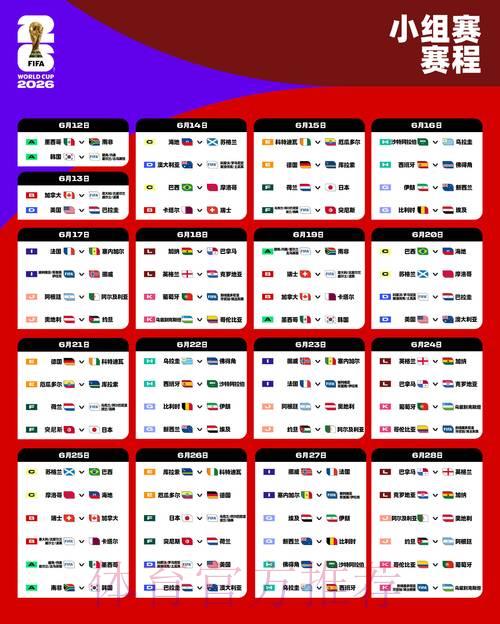 2026世界杯精彩比分盘点 2026世界杯精彩比分盘点