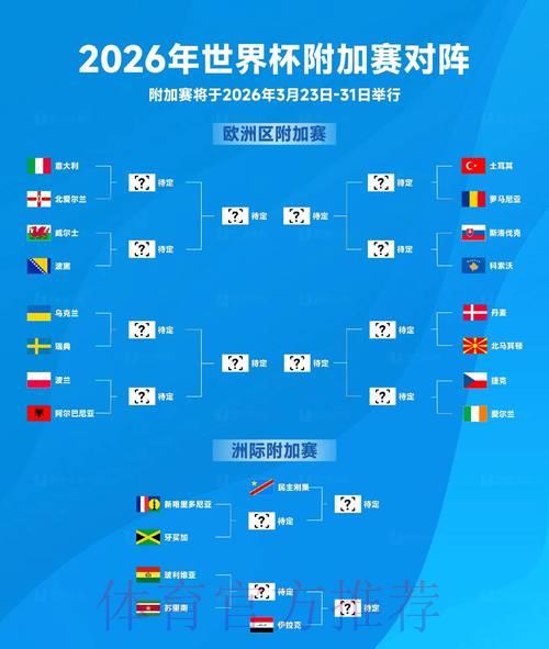 2026世界杯精彩比分盘点 2026世界杯精彩比分盘点