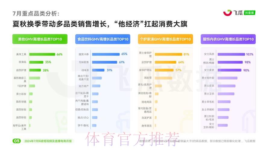 世界杯竞猜博彩:如何把握投注份额分配与获利策略 世界杯竞猜博彩:如何把握投注份额分配与获利策略