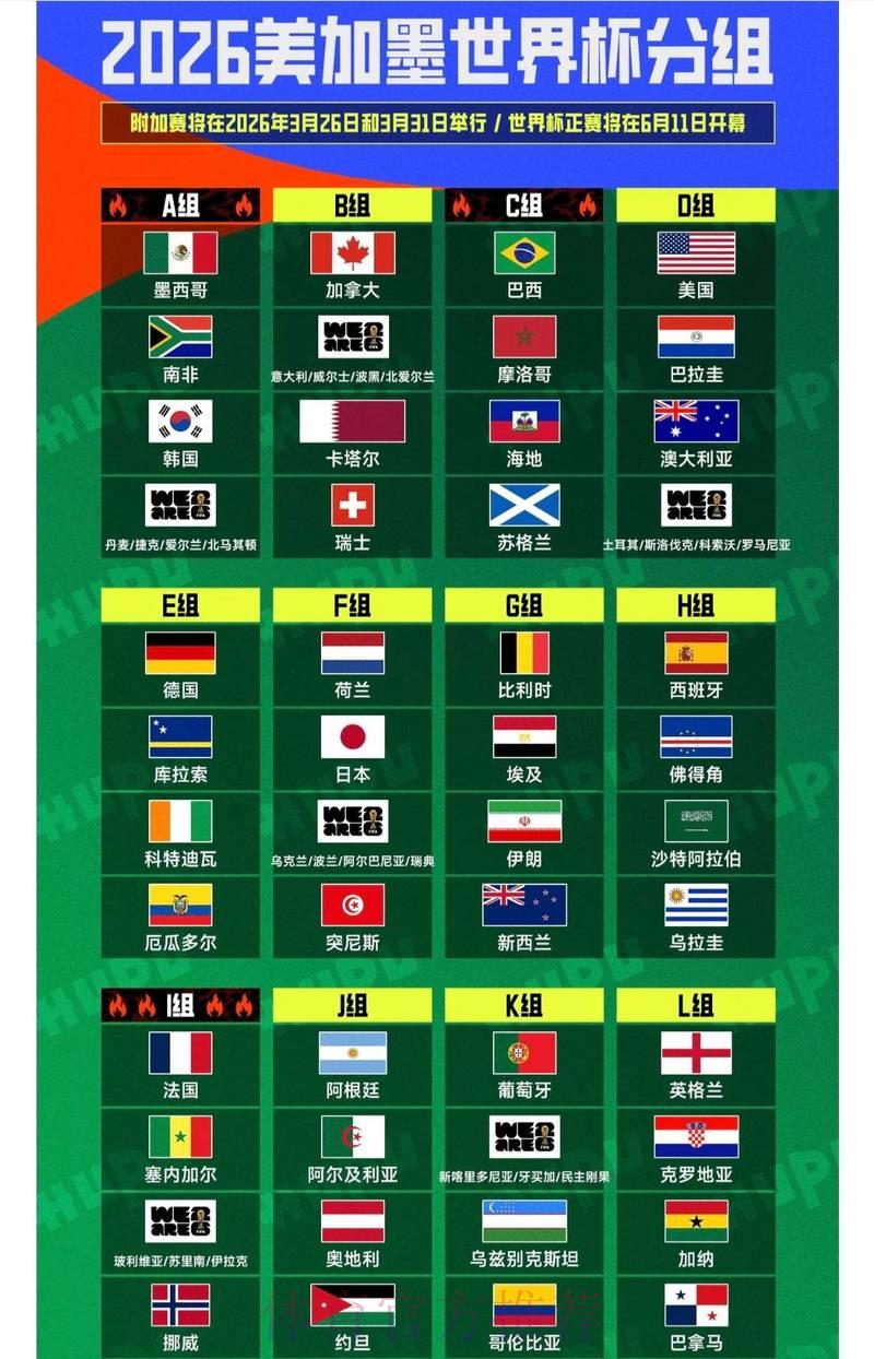2026世界杯官方直播全攻略:独家技巧大揭秘 2026世界杯官方直播全攻略:独家技巧大揭秘