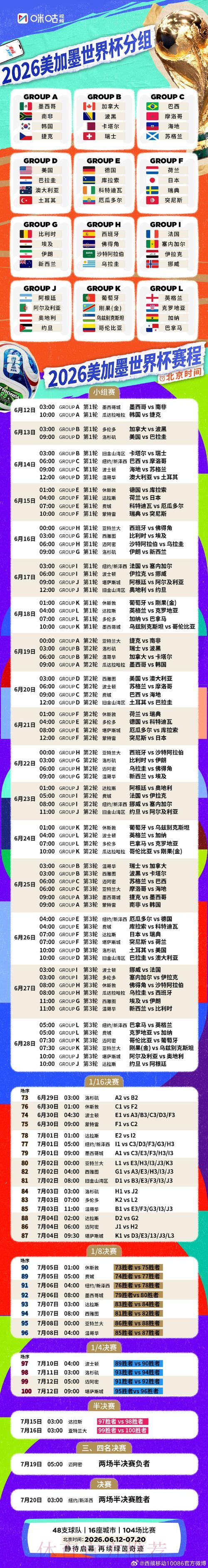2026年世界杯完整赛程与赛事时间表 2026年世界杯完整赛程与赛事时间表