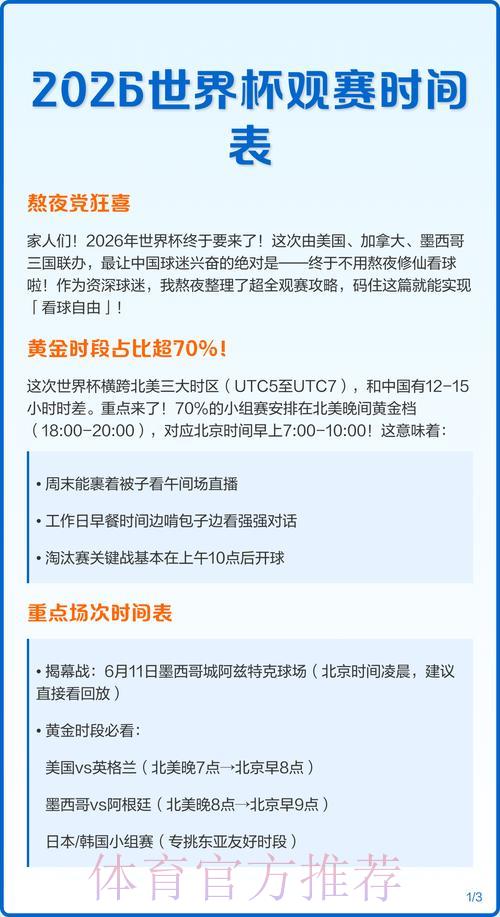 世界杯赛事全攻略:最佳观赛时间安排与赛程预测指南 世界杯赛事全攻略:最佳观赛时间安排与赛程预测指南