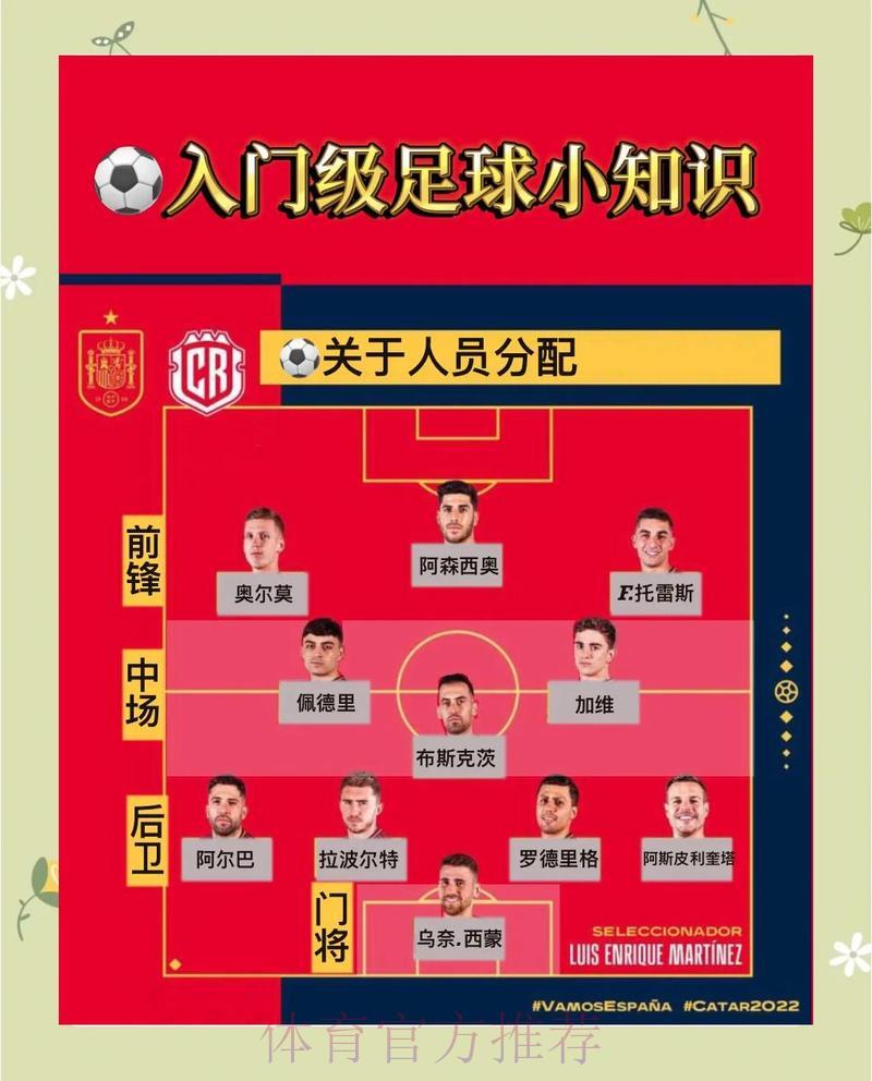 世界杯比赛投注的正确方法与技巧 世界杯比赛投注的正确方法与技巧