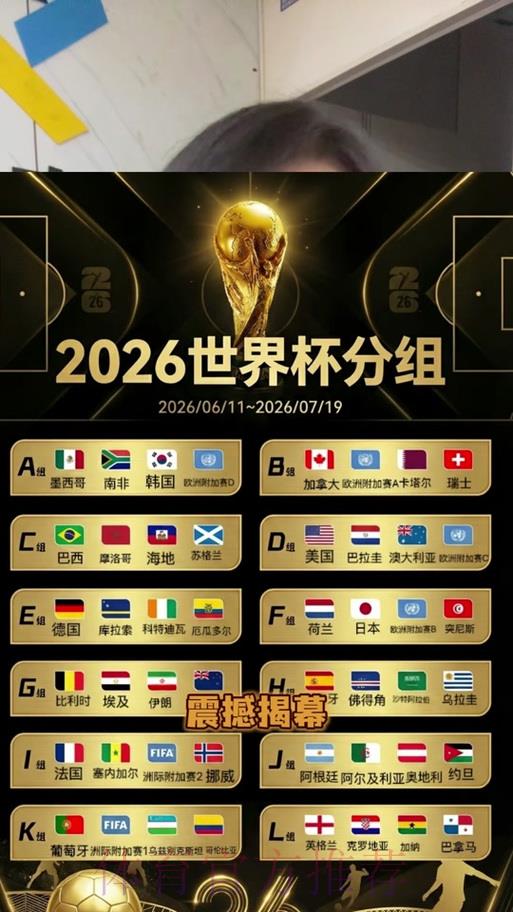2026世界杯积分争夺战:最终谁将问鼎冠军宝座? 2026世界杯积分争夺战:最终谁将问鼎冠军宝座?