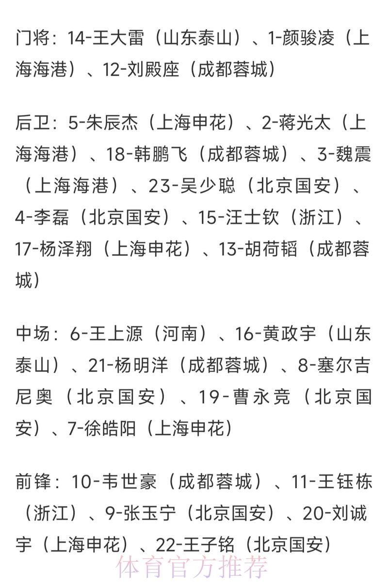 世界杯竞猜赔率全面解读及下注攻略 世界杯竞猜赔率全面解读及下注攻略