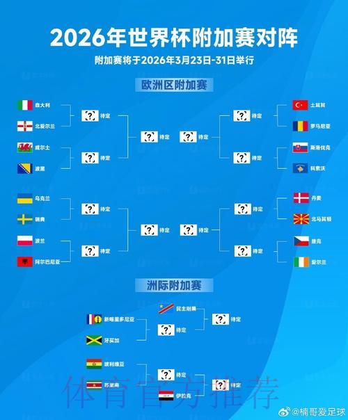2026世界杯官方外围应用程序最佳下载指南 2026世界杯官方外围应用程序最佳下载指南