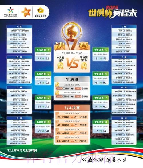 世界杯竞猜实战技巧与经验分享 世界杯竞猜实战技巧与经验分享
