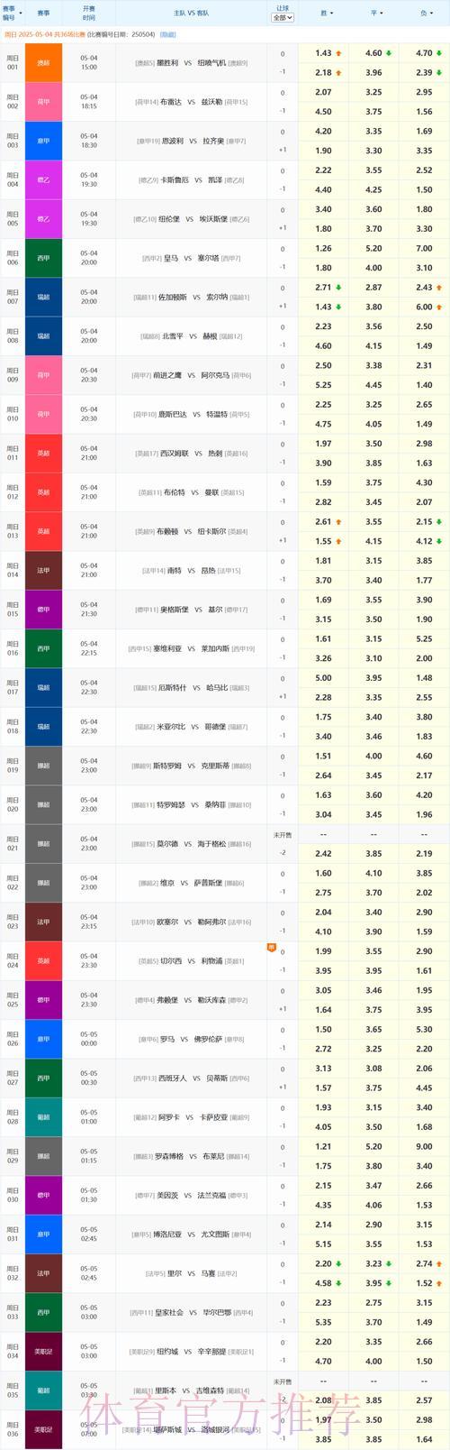 全球顶级赛事竞猜平台精选,专业投注渠道一览 全球顶级赛事竞猜平台精选,专业投注渠道一览