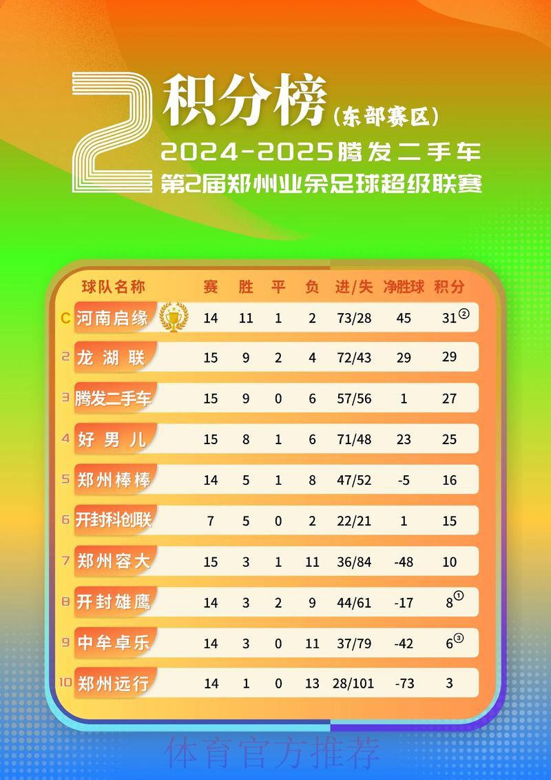 年度最佳世界杯竞猜平台权威推荐榜单 年度最佳世界杯竞猜平台权威推荐榜单