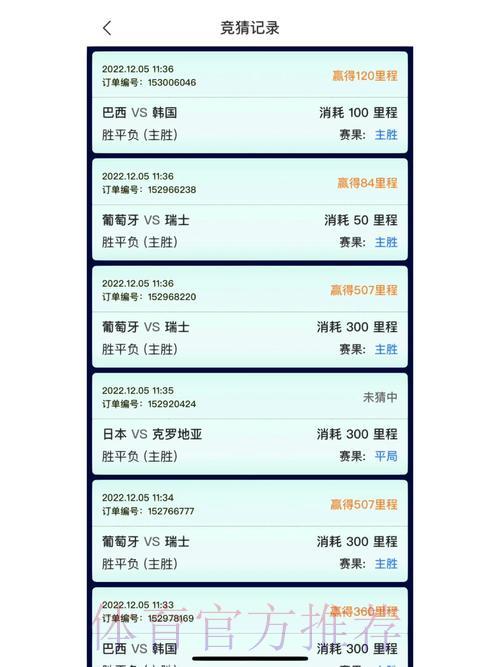 世界杯竞猜平台完整攻略:尽享赛事激情体验 世界杯竞猜平台完整攻略:尽享赛事激情体验