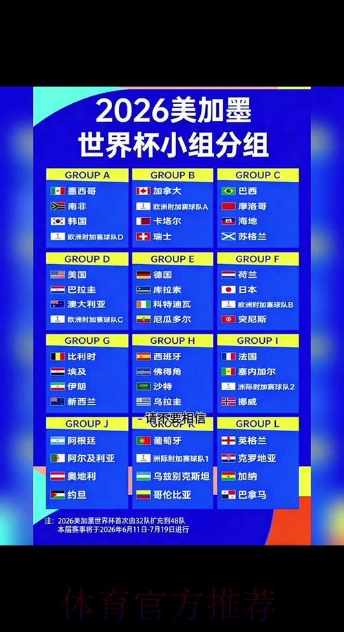 2026世界杯竞猜完全攻略
