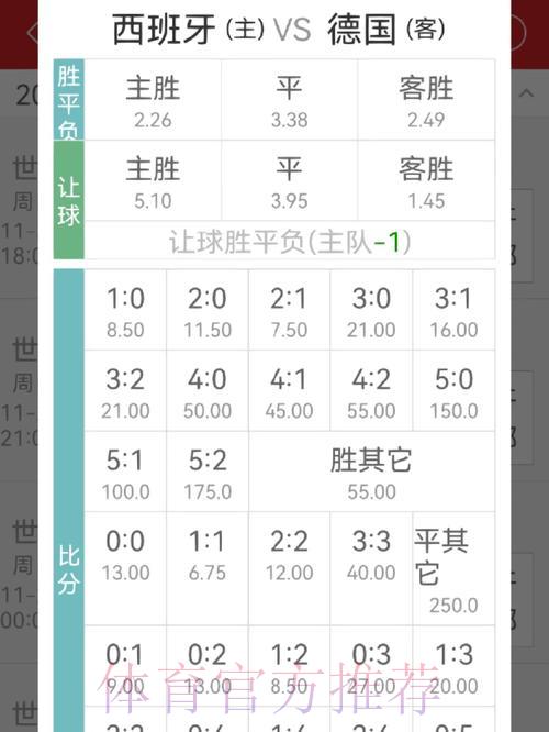 安卓平台世界杯全站赔率玩法完全指南 安卓平台世界杯全站赔率玩法完全指南