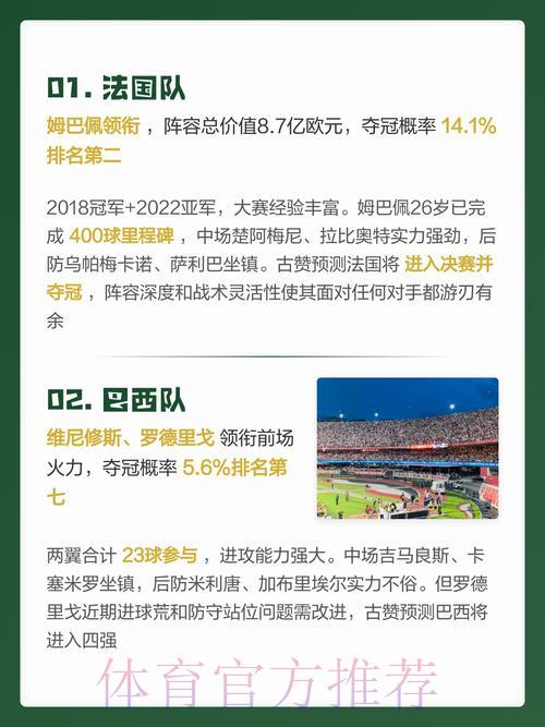 2026世界杯免费热门预测推荐