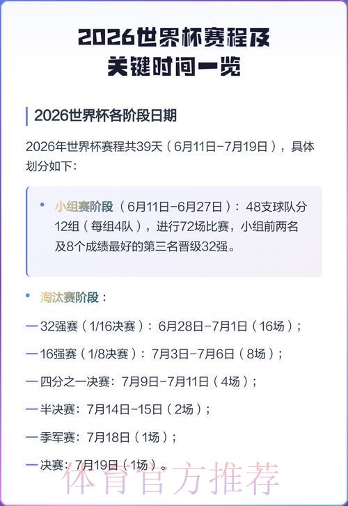 2026年世界杯赛程时间全面解读与赛事安排详解 2026年世界杯赛程时间全面解读与赛事安排详解