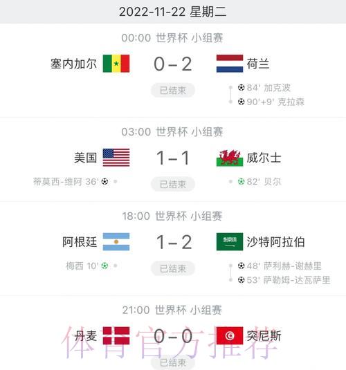 世界杯实时比分苹果官方平台 世界杯实时比分苹果官方平台