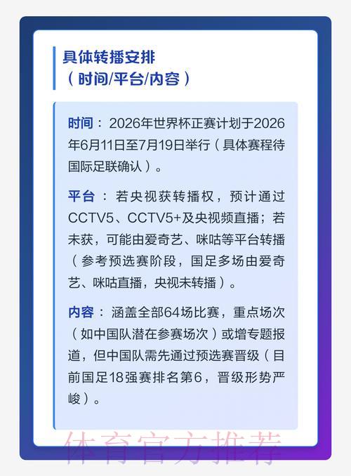 2026年世界杯转播频道全攻略:哪个电视台可以收看直播? 2026年世界杯转播频道全攻略:哪个电视台可以收看直播?