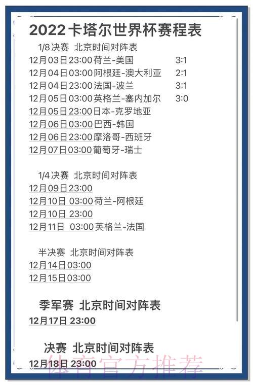 世界杯实时战报尽览,精彩赛况一网打尽 世界杯实时战报尽览,精彩赛况一网打尽